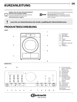 Bauknecht TRPC 88530 Daily Reference Guide