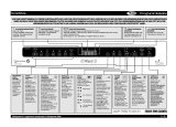 Whirlpool ADP 7955 IX TOUCH Benutzerhandbuch