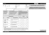 Ignis ADL 355 IX Benutzerhandbuch