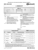 Bauknecht GSIK 6518/1 WS Benutzerhandbuch