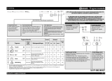 Bauknecht GSI 514 IN Benutzerhandbuch