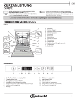 Bauknecht BIO 3O32 PG E Daily Reference Guide