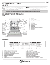 Bauknecht BBO 3O32 PG X Daily Reference Guide