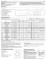 Bauknecht WM Pure 7G42 Daily Reference Guide