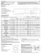 Bauknecht FL 7F4 Daily Reference Guide