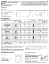 Bauknecht WM Sense 8G42PS Daily Reference Guide