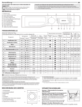 Bauknecht WM Sense 9D43PS Daily Reference Guide