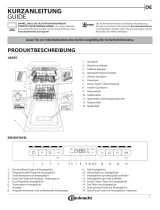 Bauknecht BSUO 3O23 PF X Daily Reference Guide