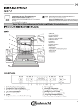 Bauknecht BUC 3C26 PF X A Daily Reference Guide