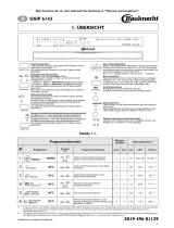 Bauknecht GSIP 6143 DI PT Benutzerhandbuch