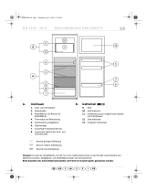 IKEA CB 901 W Benutzerhandbuch