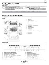 Whirlpool WSFO 3T223 P Daily Reference Guide