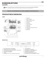 Privileg RSBC 3M19 X Daily Reference Guide