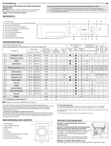 Bauknecht WM Pure 7G41 Daily Reference Guide