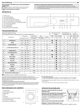 Bauknecht AM 8F4 Daily Reference Guide