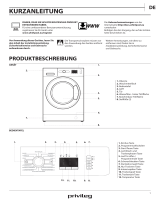 Privileg PWWT 7514 Daily Reference Guide