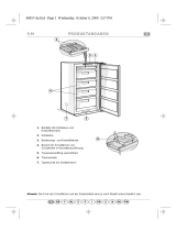 IKEA CBI 658 W Benutzerhandbuch