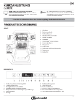 Bauknecht BSIO 3O35 PFE X CH Daily Reference Guide