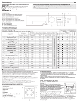 Bauknecht WATK Sense 86G4 DE Bedienungsanleitung