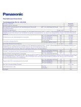 Panasonic NAA48VG5 Produktinformation