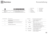 Electrolux GA60KV Schnellstartanleitung