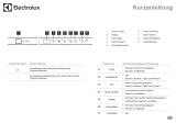 Electrolux GA60GLVS Schnellstartanleitung