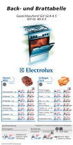 Electrolux GHGL40-4.5 Benutzerhandbuch
