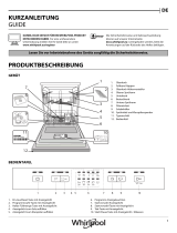 Whirlpool WFE 2B19 Daily Reference Guide