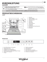 Whirlpool WCIO 3T321 PE Daily Reference Guide