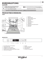 Bauknecht WRIC 3C26 Daily Reference Guide