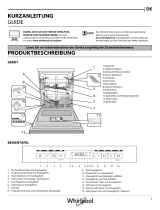 Bauknecht WFO 3O33 D A Daily Reference Guide