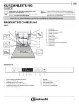 Bauknecht BIC 3B+26 Daily Reference Guide
