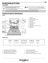 Bauknecht OWFE 2C28 X Benutzerhandbuch