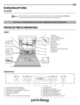 Bauknecht RBO 3C34 X Benutzerhandbuch