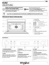 Whirlpool AMW 825/IX Daily Reference Guide