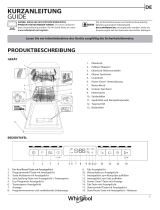 Bauknecht WSFO 3T223 PC X Daily Reference Guide