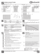 Whirlpool PCI 5480 NE Installationsanleitung