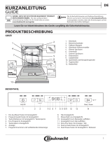 Bauknecht OBFC Ecostar A3+ F Daily Reference Guide