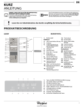 Bauknecht BSNF 9452 OX Daily Reference Guide