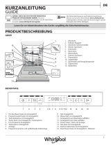 Bauknecht WFO 3O32 P Daily Reference Guide