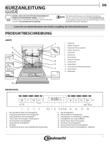 Bauknecht BUO 3T333 D XA Daily Reference Guide
