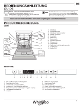 Bauknecht WCIO 3T321 PS E Daily Reference Guide