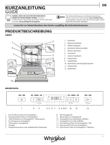 Bauknecht WFC 3C26 F X Daily Reference Guide