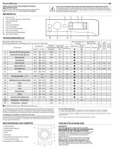 Whirlpool BWE 91484X WSSS EU Daily Reference Guide