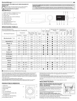 Bauknecht Super Eco 834 Daily Reference Guide