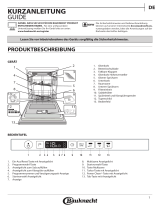 Bauknecht BIC 3C26 PF Daily Reference Guide