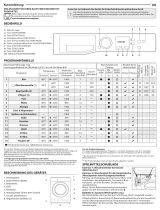 Bauknecht WBP 714 Daily Reference Guide
