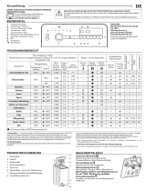 Bauknecht WMT Silver 7 BD Daily Reference Guide