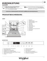 Bauknecht WIC 3C24 PS E Daily Reference Guide