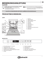 Bauknecht BIO 3T323 PE6.5M Daily Reference Guide